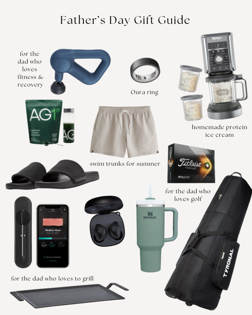 2025 Gift Guide for Father's Day